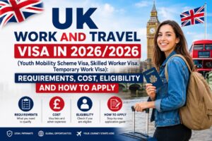 UK Work and Travel Visa in 2026/2027 Updated: Requirements, Cost, Eligibility & How to Apply 2 UK Work and Travel Visa Application